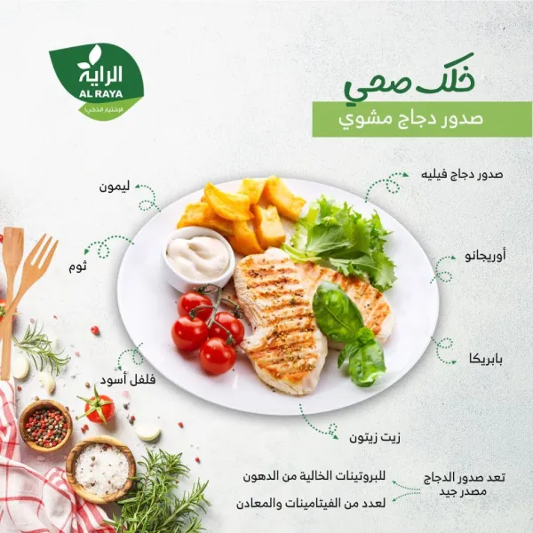 أسواق الراية