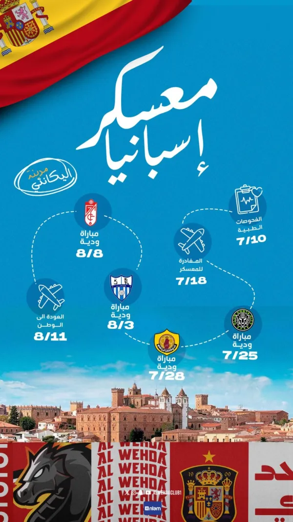 الوحدة