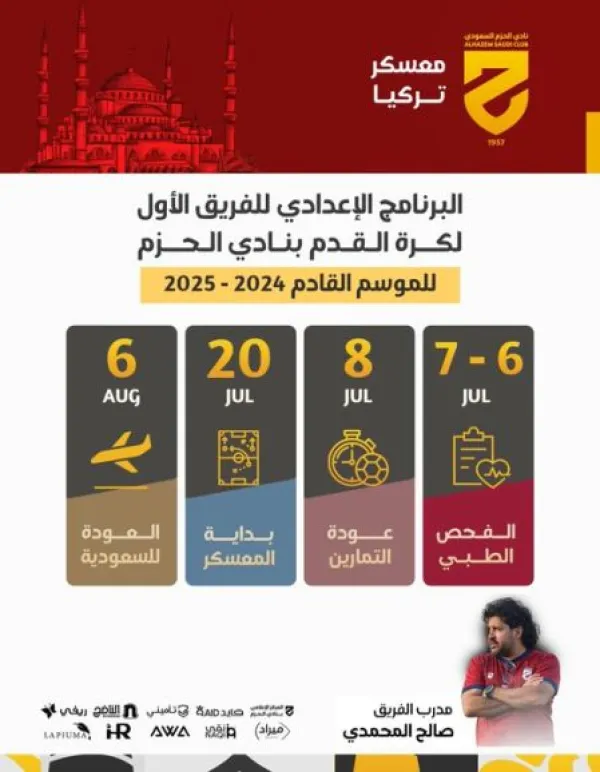 الحزم