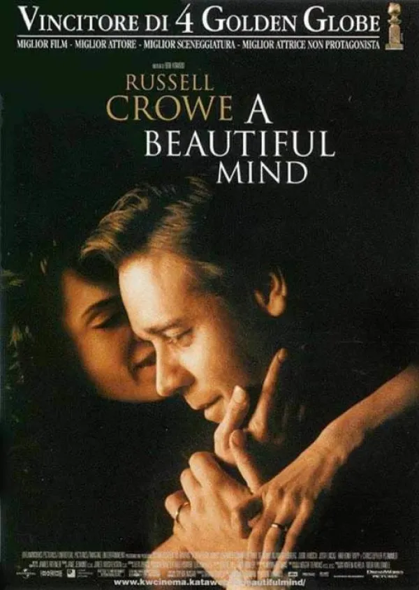 the beautiful mind