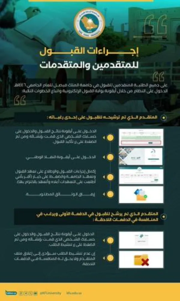 جامعة الملك فيصل