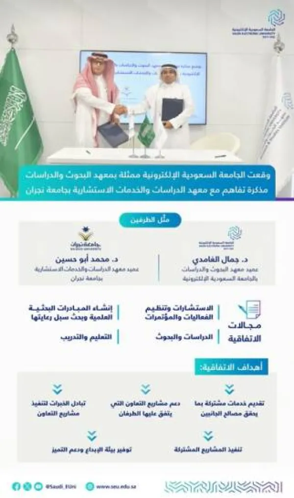 الجامعة السعودية الإلكترونية