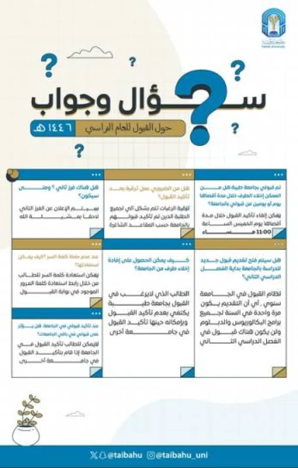جامعة طيبة