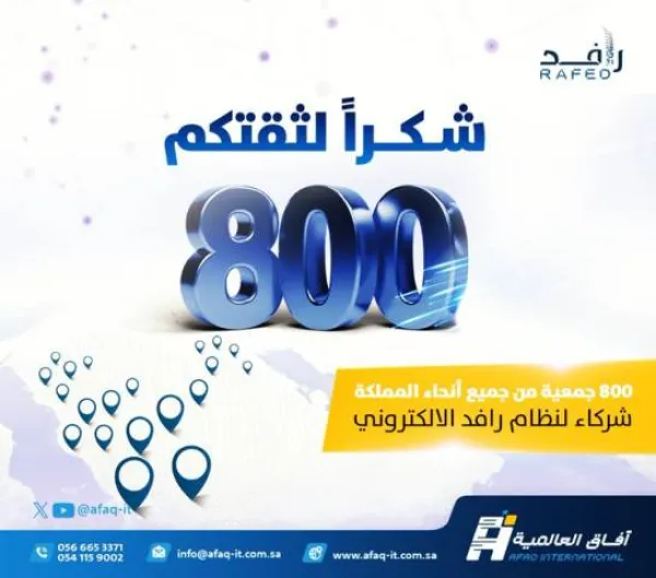 آفاق العالمية