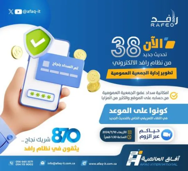 آفاق العالمية